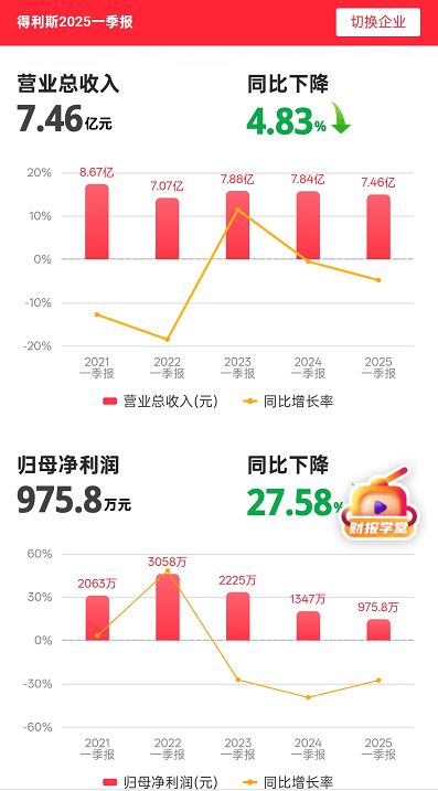 牵头这三家食品企业跨界宠物麻将胡了2试玩网站上市公司(图1)