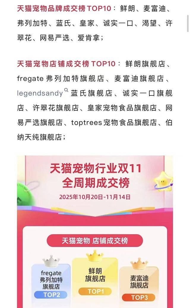 场爆发鲜朗代表国产高端宠粮强势突围麻将胡了2试玩模拟器1500 亿市(图2) 场爆发鲜朗代表国产高端宠粮强势突围麻将胡了2试玩模拟器1500 亿市(图2)